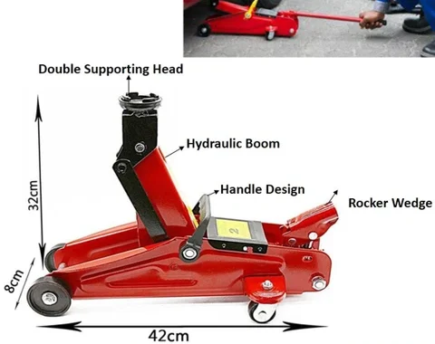 Hydraulic Jacks